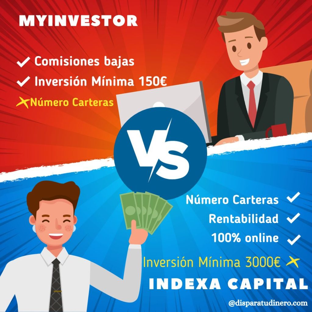 Qué bróker elegir entre Indexa Capital vs Myinvestor